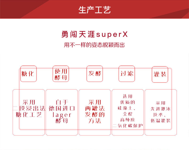 华润雪花勇闯天崖spuerX